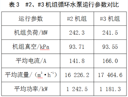 川源水泵